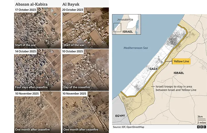যুদ্ধবিরতির পর গাজায় কমপক্ষে ১৫০০ ভবন ধ্বংস করেছে ইসরাইল