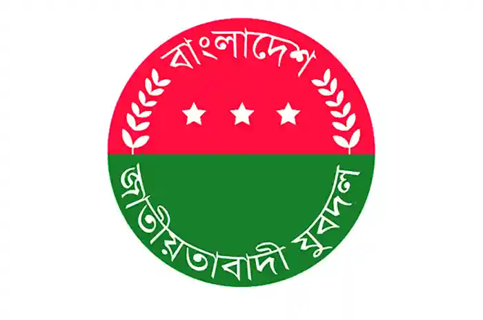 যুবদলের ২৫১ সদস্য বিশিষ্ট কমিটি ...